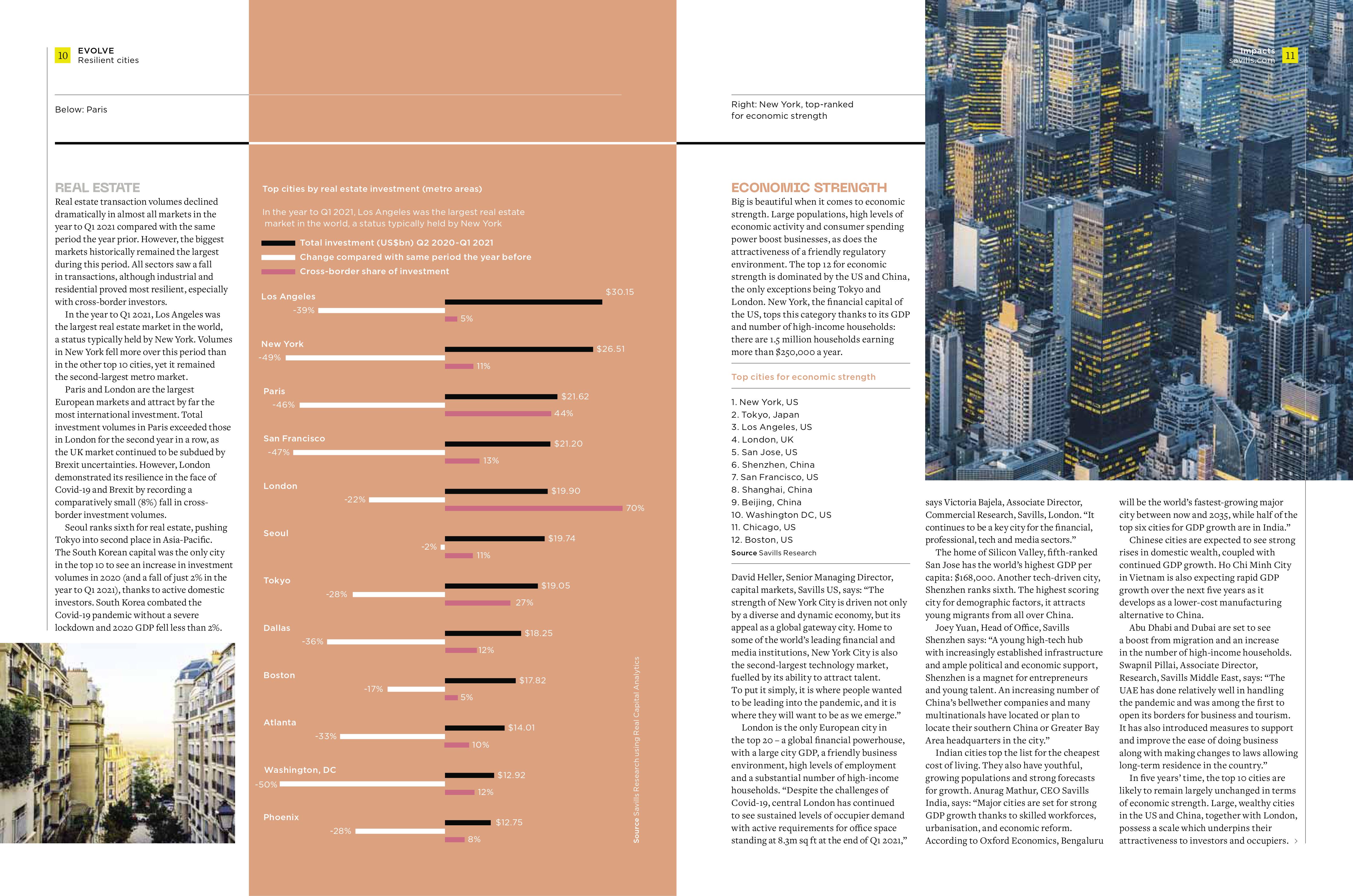 Savills Impacts 2021 _ The Future Of Real Estate | Luxury Places